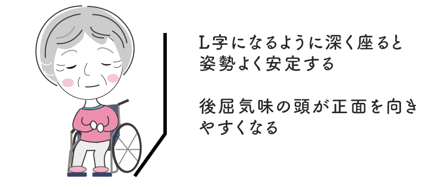 大脳皮質基底核変性症介護|固縮・後屈気味の母をうまく車いすに座らせるコツ