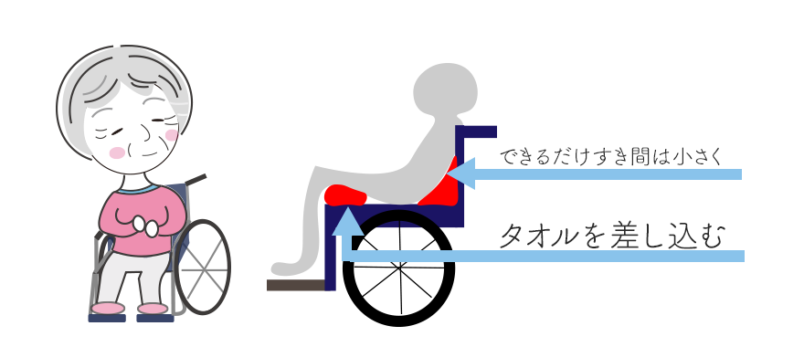 大脳皮質基底核変性症介護|タオルを挟んでリクライニング式風の車いすに変えて重心をずらす方法